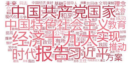 中國(guó)共產(chǎn)黨勝利召開十九大人大會(huì)議